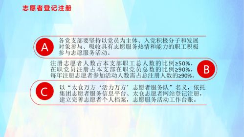 一圖讀懂 公司關(guān)于進(jìn)一步深化以黨員為骨干的志愿者服務(wù)活動(dòng)的實(shí)施辦法