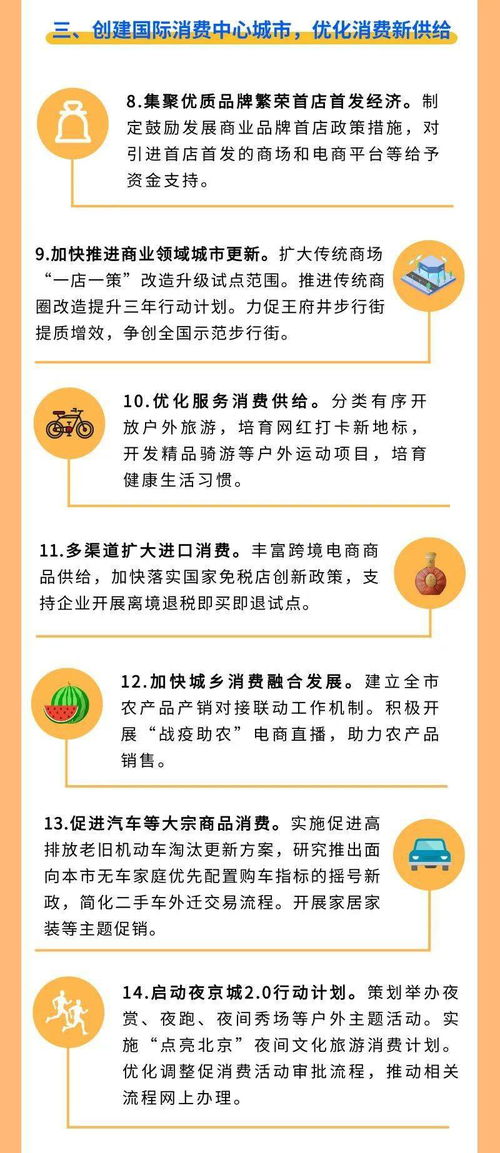 圖解《北京市促進(jìn)新消費(fèi)引領(lǐng)品質(zhì)新生活行動(dòng)方案》中的劇本活動(dòng)新風(fēng)尚